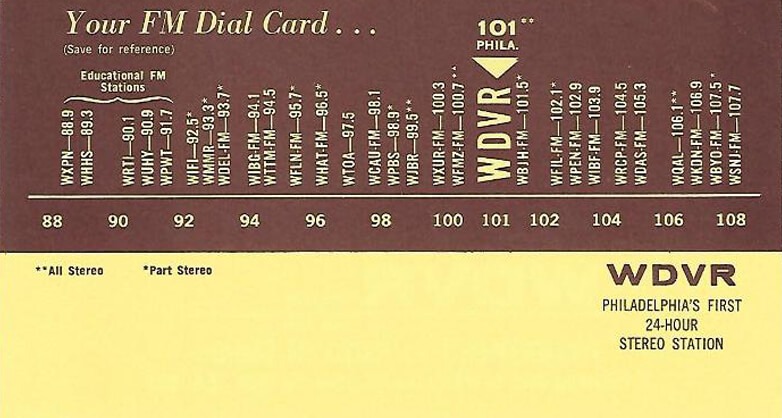 WDVR Dial Card 03 Front